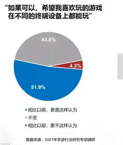 揭秘0.1折手游，低成本畅享游戏乐趣的背后秘密