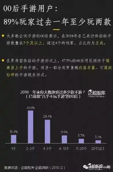 揭秘0.1折手游，低成本畅享游戏乐趣的背后秘密