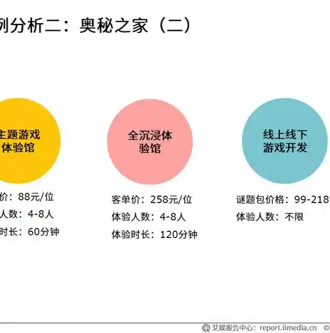 九州仙剑传0.1折平台，九州仙剑传0.1折平台，沉浸式仙侠世界，畅享极致优惠体验！