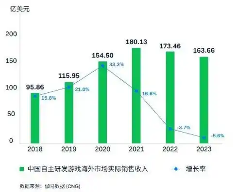 0.1折游戏平台，探索0.1折游戏平台，揭秘低成本游戏市场的奇迹之旅