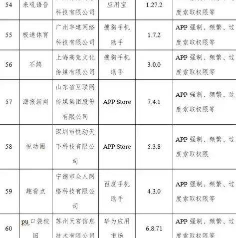 0.1折手游平台app排行榜，探秘0.1折手游平台，盘点热门APP排行榜，让你畅玩无忧！