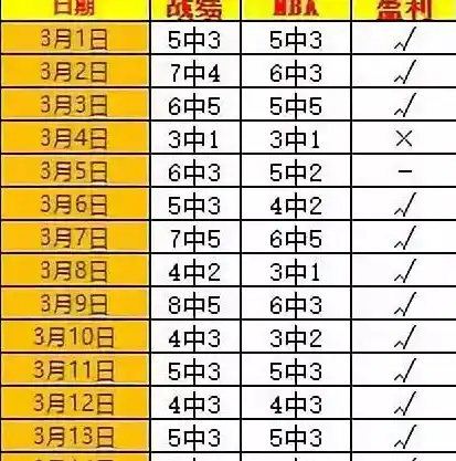 0.1折游戏盒，揭秘0.1折游戏盒，性价比之王的购物盛宴