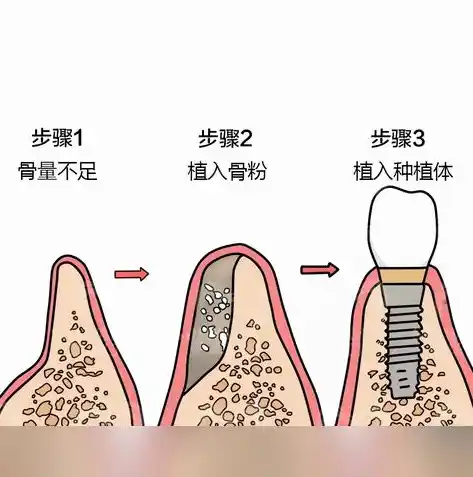 0.1折手游平台，揭秘0.1折手游平台，省钱攻略与风险警示