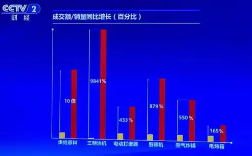 揭秘0.1折平台，购物新趋势还是陷阱重重？深度剖析