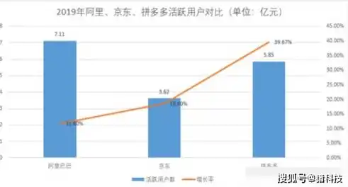 揭秘0.1折平台，购物新趋势还是陷阱重重？深度剖析