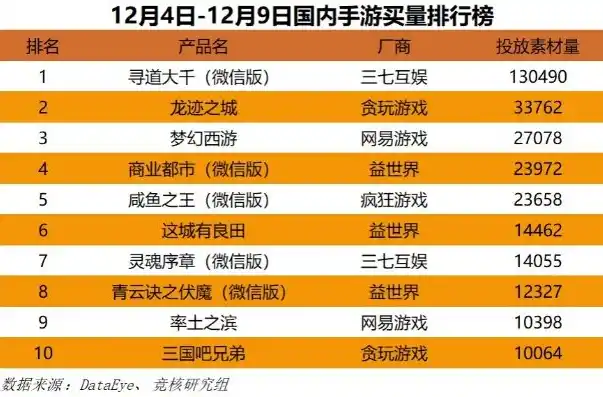 0.1折手游平台哪个好，盘点2023年0.1折手游平台，哪个平台更值得你信赖？深度解析为你揭秘！