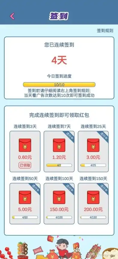 0.1折游戏玩爆，零点一折狂欢！揭秘如何玩转0.1折游戏，轻松爆赚千倍收益！