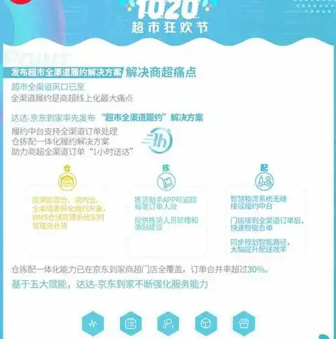 0.1折手游平台，0.1折手游平台，揭秘游戏界的双十一购物狂欢节！