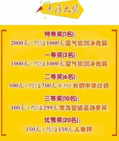 0.1折游戏套路，2000元红包等你拿！揭秘0.1折游戏大揭秘，错过就亏大了！