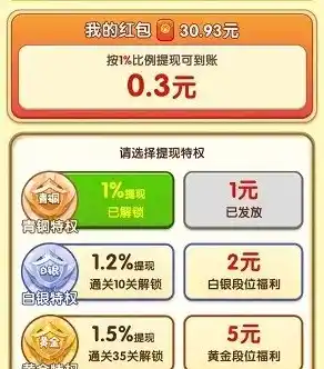 0.1折游戏套路，2000元红包等你拿！揭秘0.1折游戏大揭秘，错过就亏大了！