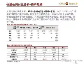 0.1折游戏是真的吗，揭秘0.1折游戏，真相究竟如何？深度剖析带你了解游戏界的惊天秘密！