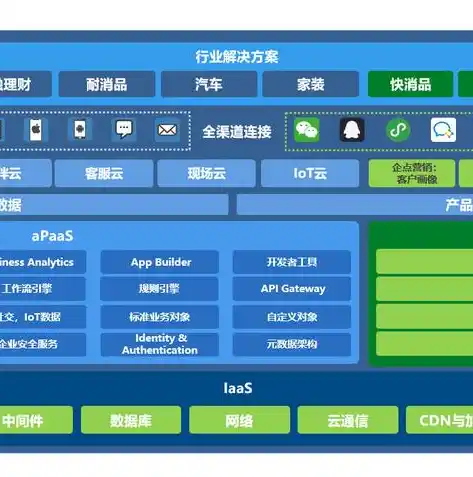 0.1折游戏玩爆，独家揭秘0.1折游戏狂欢，我如何玩爆市面热门游戏！