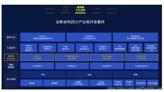 0.1折游戏平台，0.1折游戏平台，揭秘低成本游戏市场的秘密武器