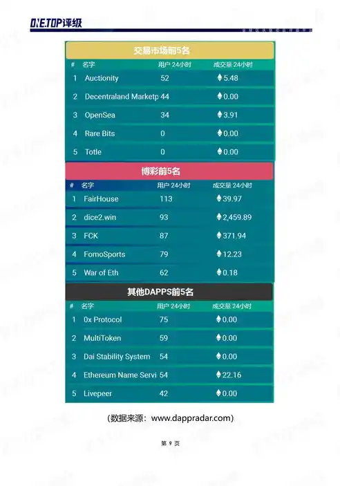 0.1折游戏套路，绝版优惠！0.1折游戏盛宴，错过等一年！