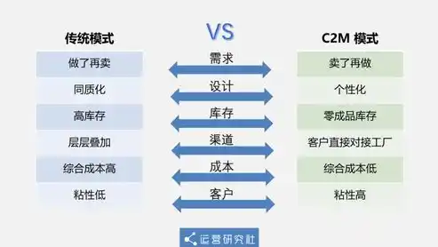 探秘0.1折手游，揭秘低价背后的秘密与风险