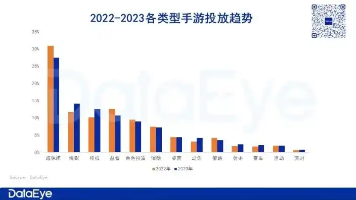 0.1折手游平台哪个好，盘点2023年度0.1折手游平台，哪个平台更胜一筹？深度解析让你不再迷茫！