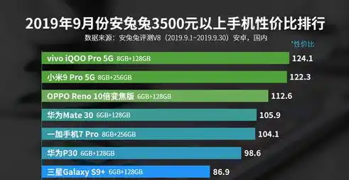 0.1折手游平台排行榜，盘点2023年度0.1折手游平台排行榜，重温经典，畅享低价游戏盛宴！