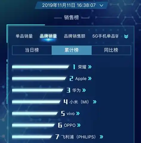 0.1折游戏平台，0.1折游戏平台，揭秘游戏界的双十一盛宴，让你畅享海量精品游戏！