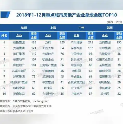 0.1折手游平台排行榜，探秘0.1折手游平台排行榜，盘点那些令人惊叹的低价好游