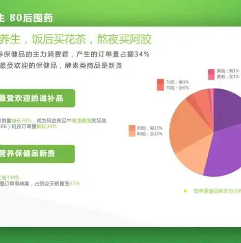 0.1折手游平台，揭秘0.1折手游平台，游戏爱好者的新宠，低至0.1折的购物体验