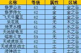 0.1折游戏推荐，探秘0.1折游戏狂欢，盘点那些性价比爆表的隐藏瑰宝！