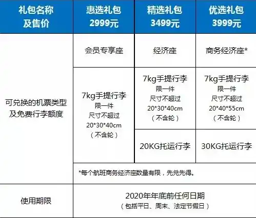 0.1折游戏是真的吗，揭秘0.1折游戏，真的存在吗？深度解析游戏市场中的价格神话