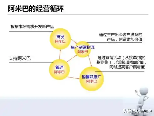 揭秘0.1折平台，揭秘其运作模式、优势与风险，助你理性消费