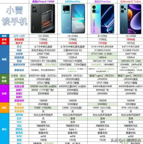 0.1折手游平台哪个好，盘点2023年度最佳0.1折手游平台，性价比之选，你值得拥有！