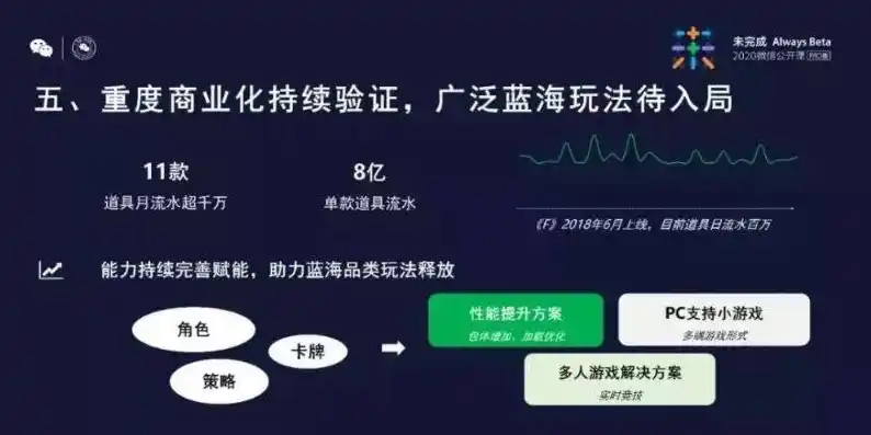 0.1折游戏是骗局吗，揭秘0.1折游戏，是骗局还是真优惠？深度分析带你拨开迷雾