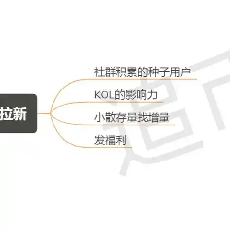 0.1折手游平台，0.1折手游平台，揭秘低成本畅玩海量游戏的秘密世界