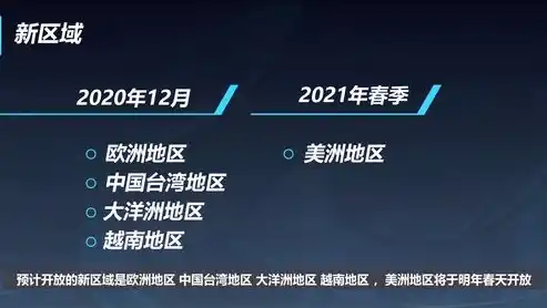 0.1折游戏玩爆，0.1折游戏盛宴，一场低成本高回报的畅玩之旅