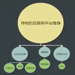 0.1折手游平台哪个好，深度解析，0.1折手游平台哪家强？带你揭秘性价比之选！