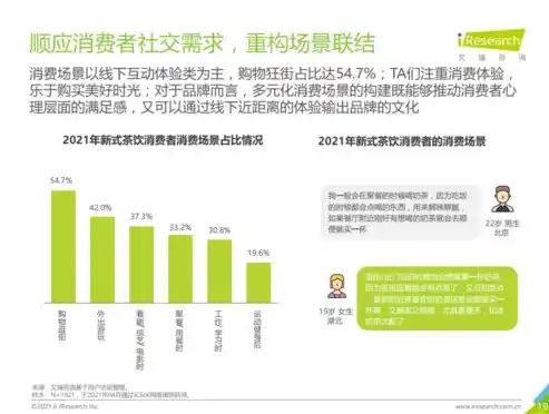 爱琳诗篇0.1折平台，揭秘爱琳诗篇0.1折平台，消费新潮流下的购物天堂