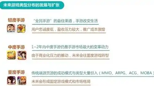 0.1折手游下载，揭秘0.1折手游背后的秘密，下载体验与市场策略分析