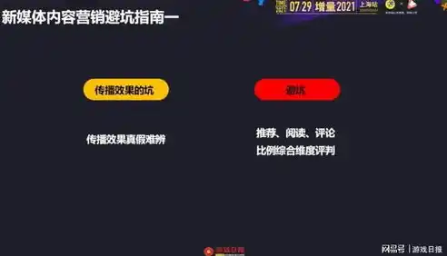 0.1折游戏是真的吗，揭秘0.1折游戏，真的还是假的？带你深入了解游戏行业的神秘优惠