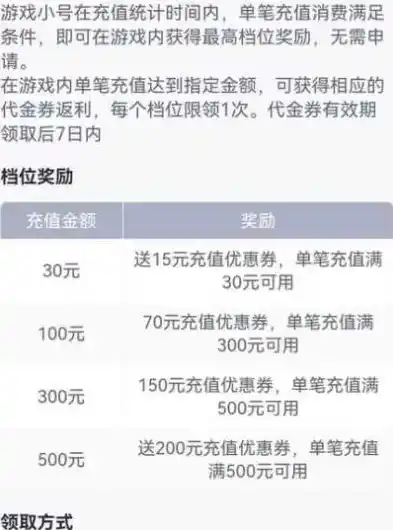 0.1折游戏充值平台，揭秘0.1折游戏充值平台，如何以超低价格畅玩心仪游戏？