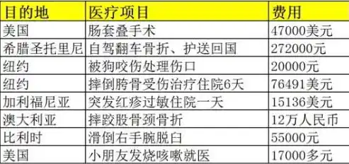 揭秘0.1折手游，价格背后的秘密与行业现状分析