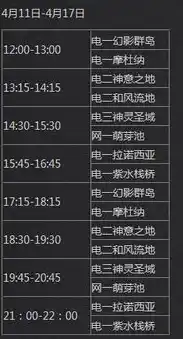 0.1折游戏玩爆，揭秘0.1折游戏，一招玩爆市场，轻松月入过万！