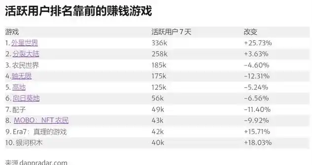 0.1折游戏平台是真的吗，揭秘0.1折游戏平台，真实还是骗局？深度剖析带你走进游戏世界