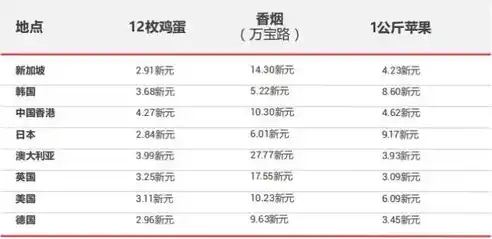 0.1折手游平台，揭秘0.1折手游平台，低成本高收益，如何实现手游玩家的狂欢？