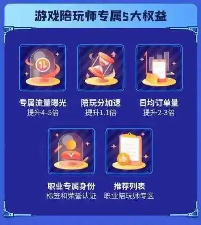 0.1折游戏平台，探秘0.1折游戏平台，一场视觉与情感的盛宴