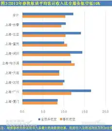 0.1折手游平台，揭秘0.1折手游平台，如何实现低成本高收益，开启你的游戏财富之旅