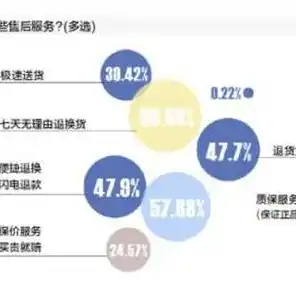 揭秘0.1折平台，电商行业的颠覆性创新