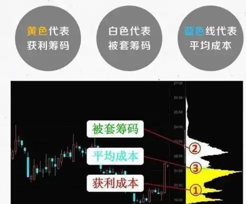 0.1折手游平台，揭秘0.1折手游平台，低成本高收益的赚钱新途径