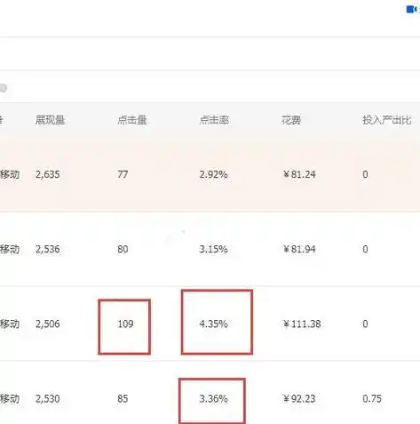 0.1折手游平台，揭秘0.1折手游平台，如何让你轻松玩转低价游戏世界？