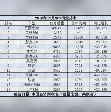 0.1折手游排行榜，探秘0.1折手游排行榜，揭秘低价游戏市场的黑马与爆款