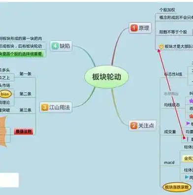 0.1折游戏是骗局吗，揭秘0.1折游戏真相，是骗局还是超值优惠？深度剖析让你不再迷茫！