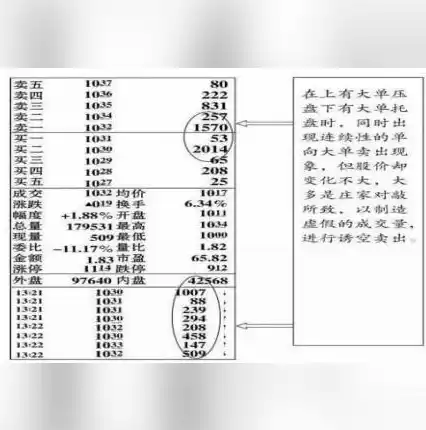 0.1折手游平台，探索0.1折手游平台，低价享受高品质游戏体验的奥秘