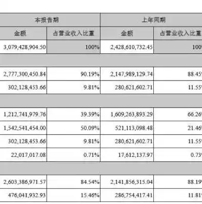 0.1折手游平台，揭秘0.1折手游平台，揭秘其盈利模式、风险与机遇