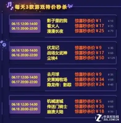 0.1折游戏玩爆，低价狂欢！0.1折游戏，带你玩转虚拟世界！